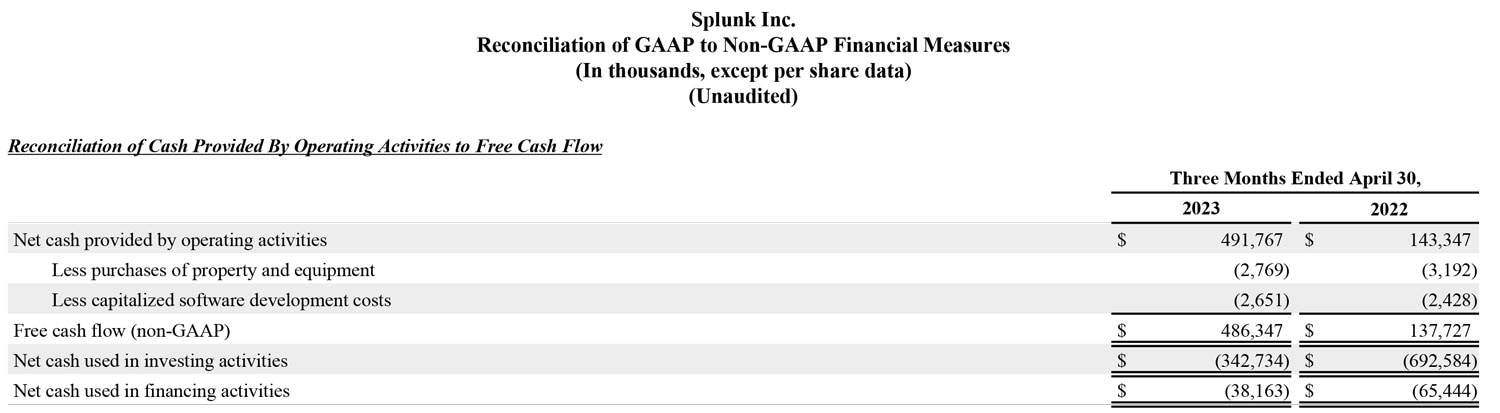 Q1 2024 earnings release img4