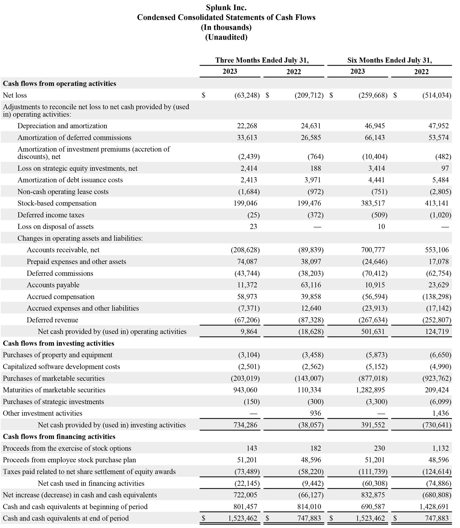 Q2 2024 earnings release img3