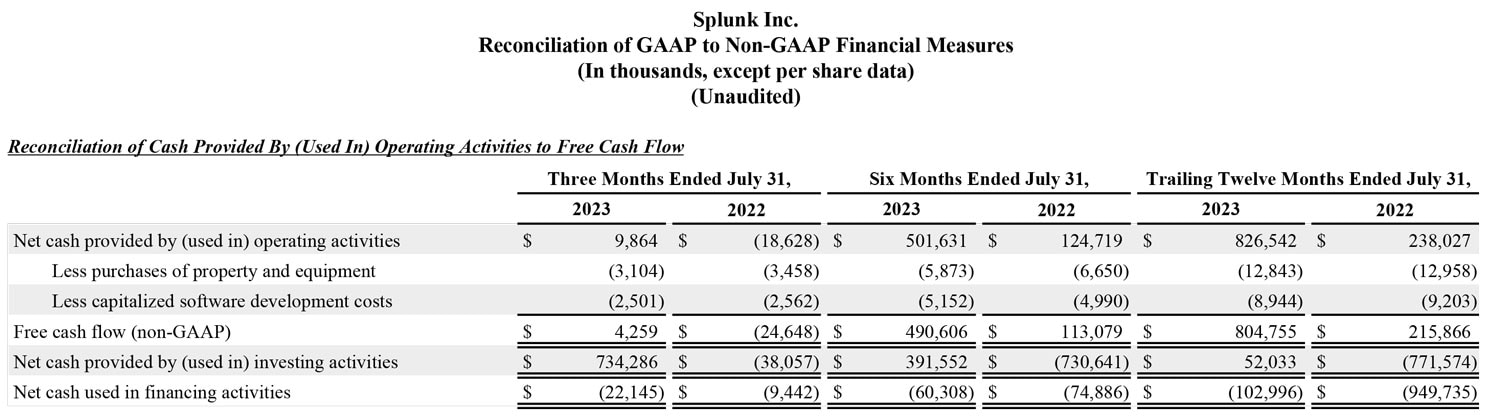 Q2 2024 earnings release img4