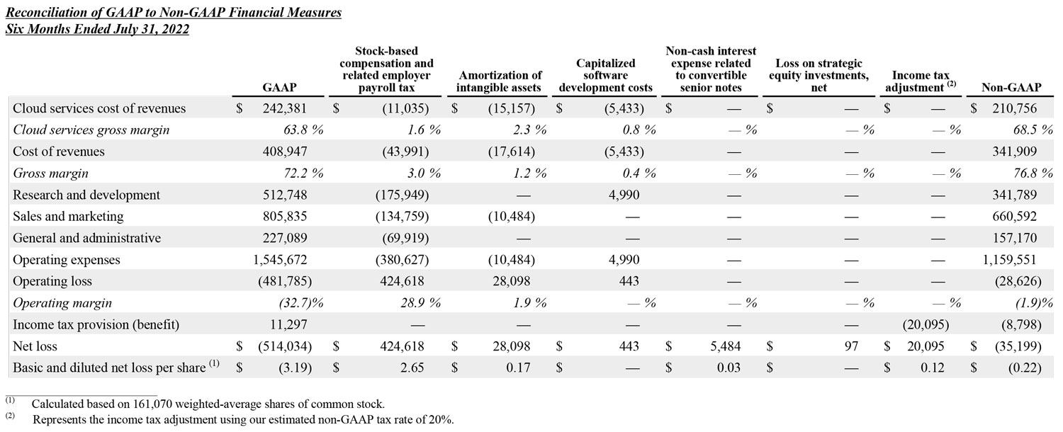 Q2 2024 earnings release img8