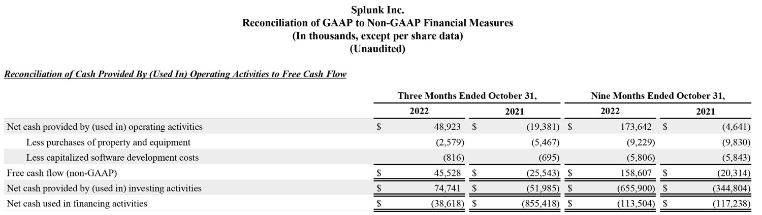 Q3 2023 earnings release img4