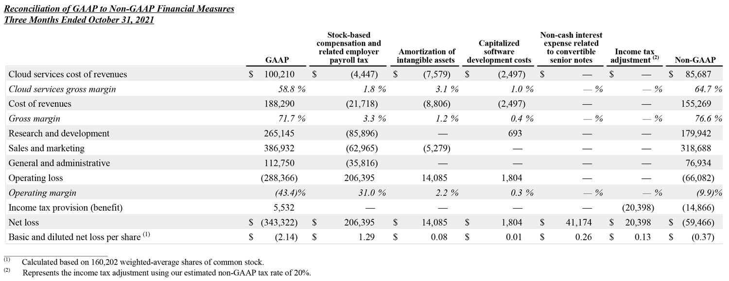 Q3 2023 earnings release img6