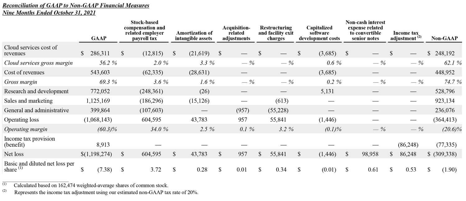 Q3 2023 earnings release img8