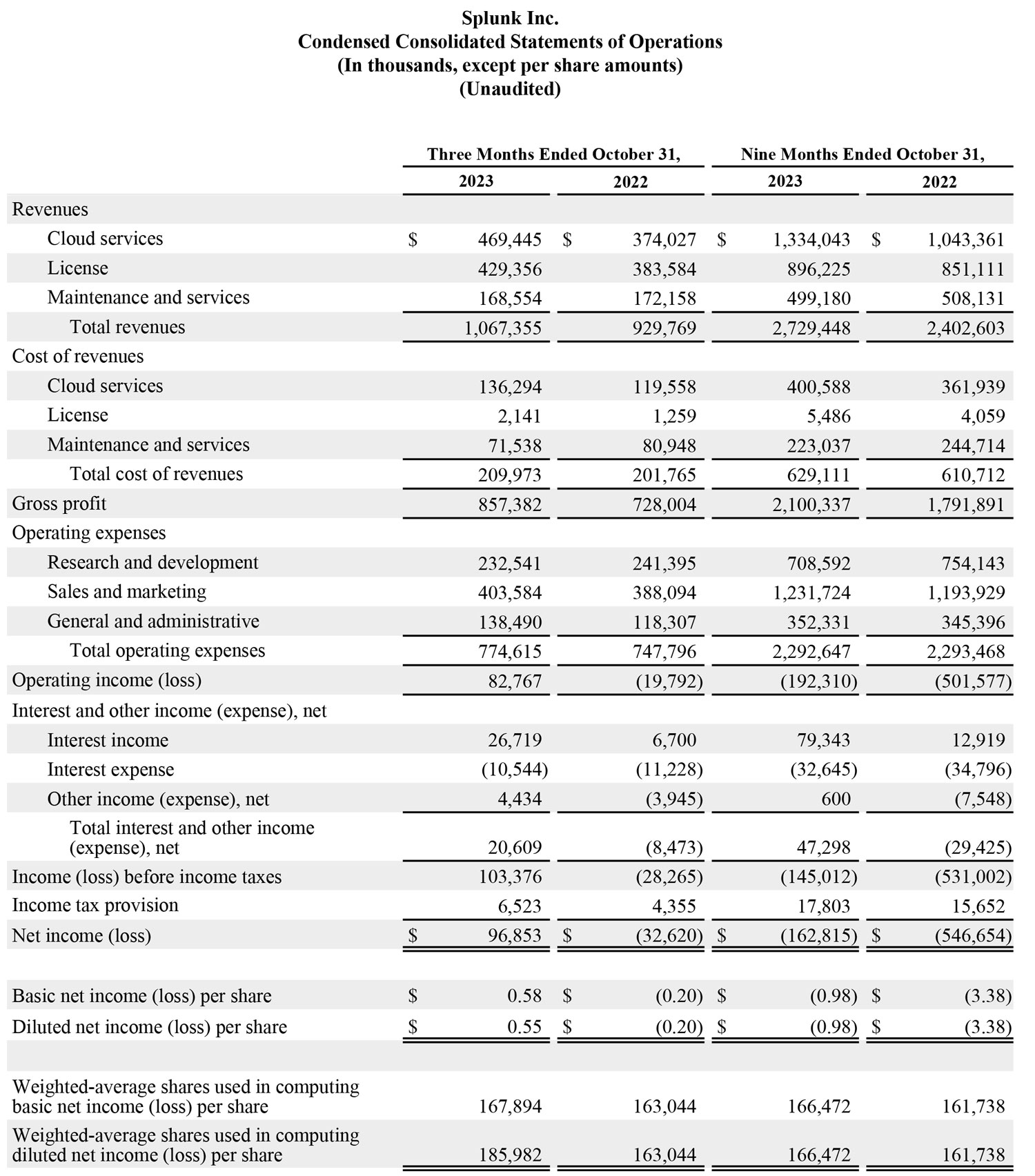 Q3 2024 earnings release img1