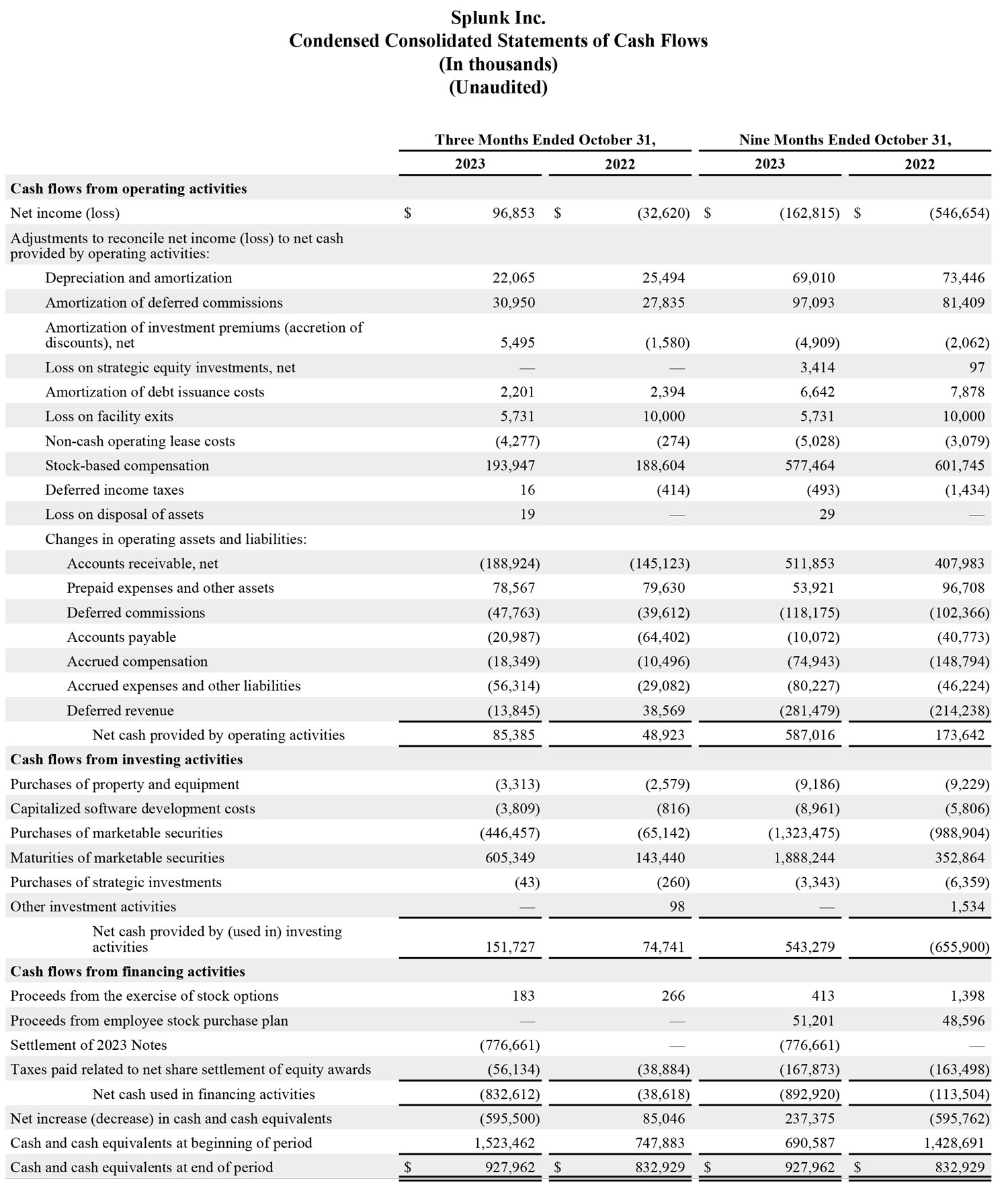 Q3 2024 earnings release img3