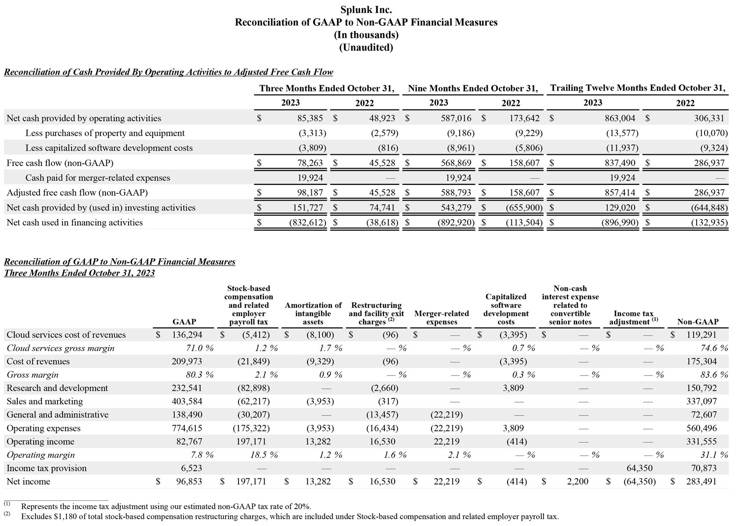 Q3 2024 earnings release img4