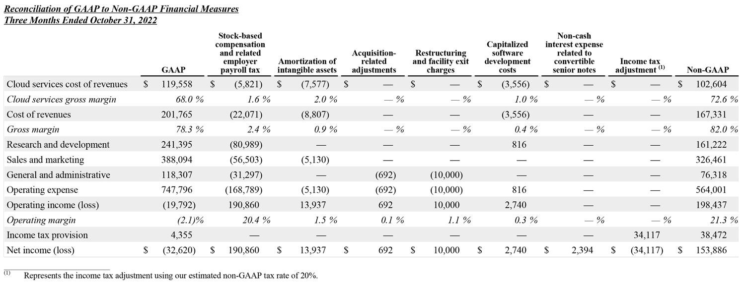 Q3 2024 earnings release img5