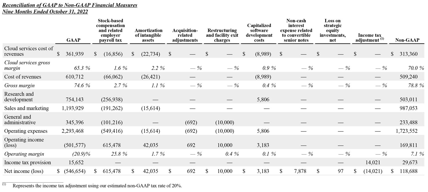 Q3 2024 earnings release img7