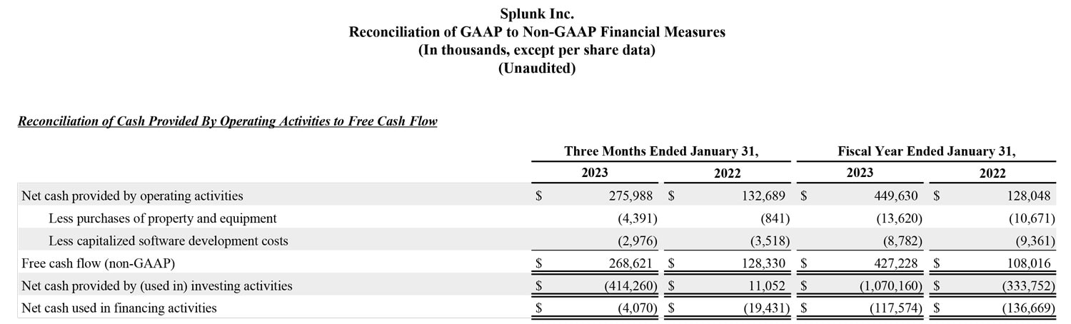 Q4 2023 earnings release img4