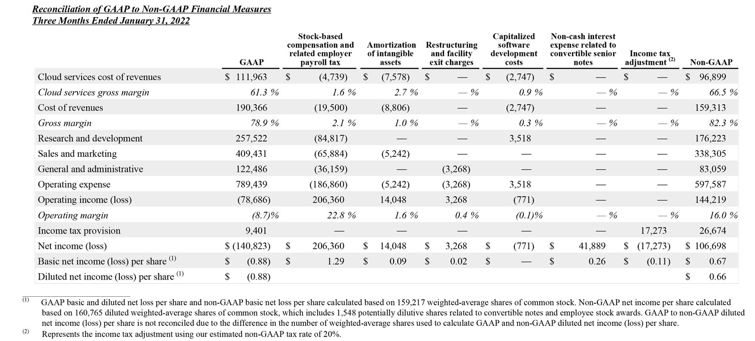 Q4 2023 earnings release img6