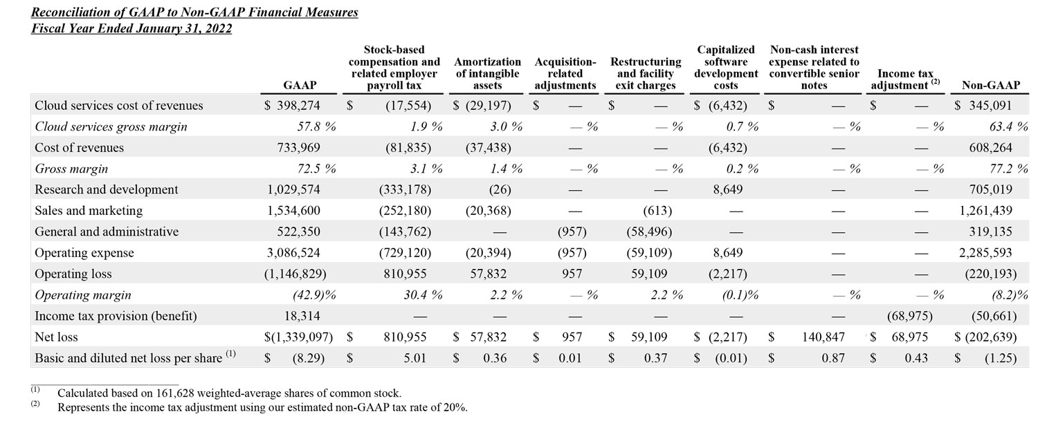 Q4 2023 earnings release img8