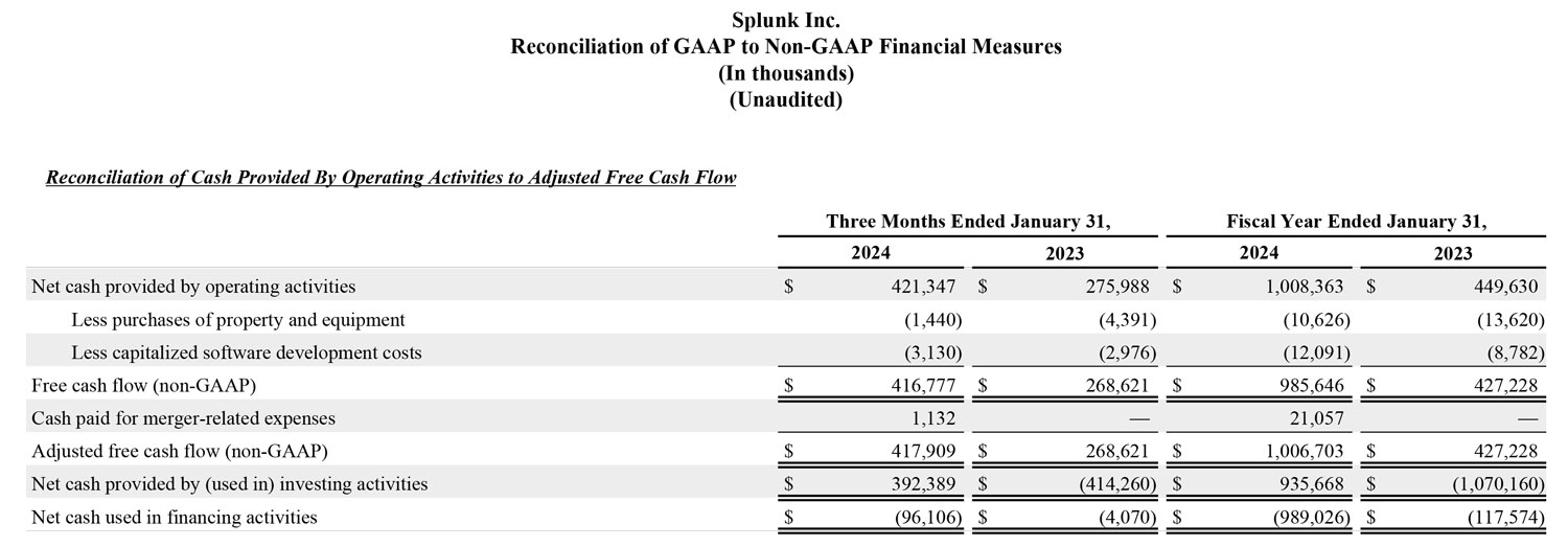 Q4 2024 earnings release img4