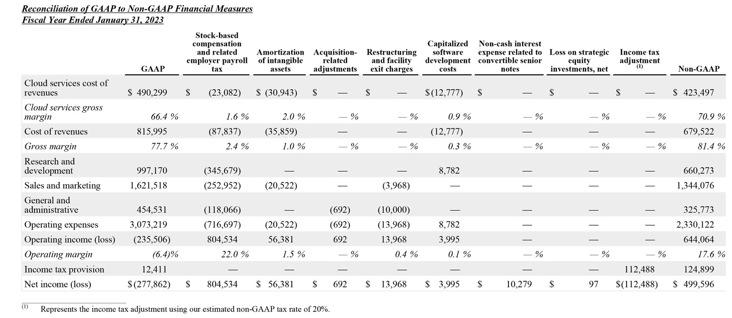 Q4 2024 earnings release img8