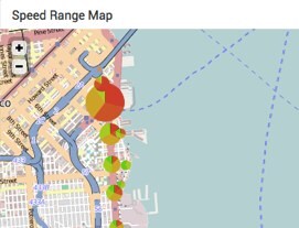 Article Image connected cars analytics explorer
