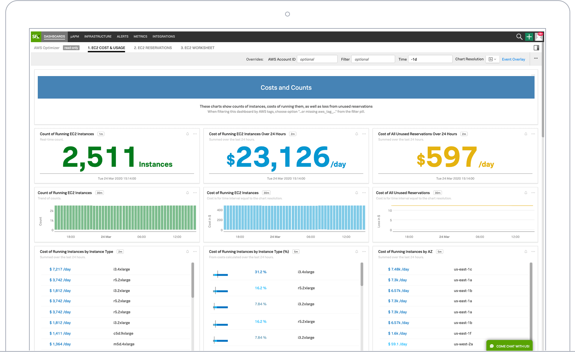 cloud-cost-optimizer