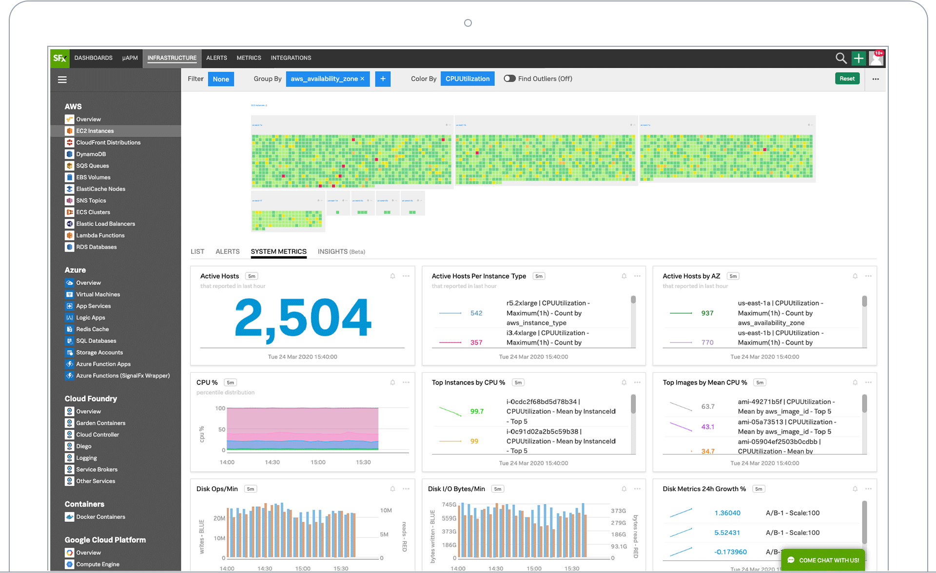 analytics-in-flight