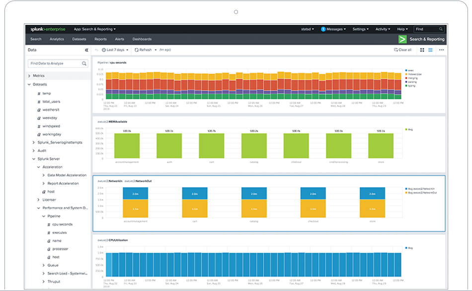 Splunk Enterprise 9.0.0 (macOS, Linux, Windows) -- 机器数据管理和分析