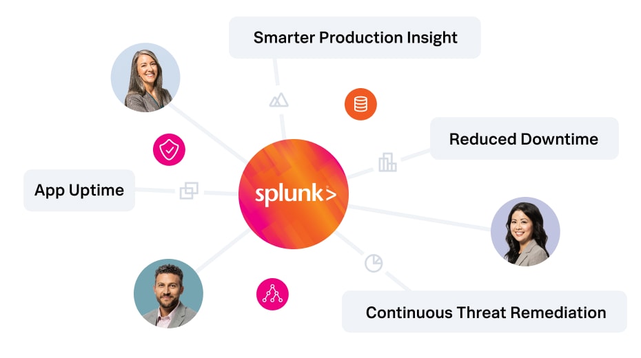 splunk enterprise cloud