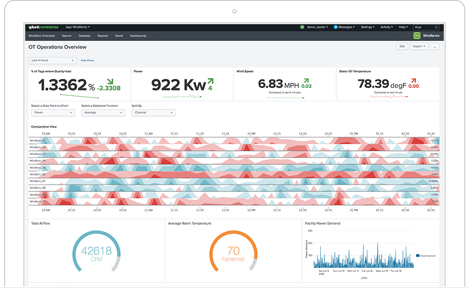 splunk software engineer