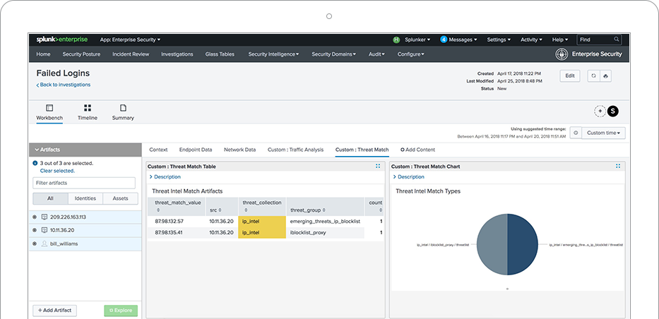 using splunk enterprise security using splunk enterprise security