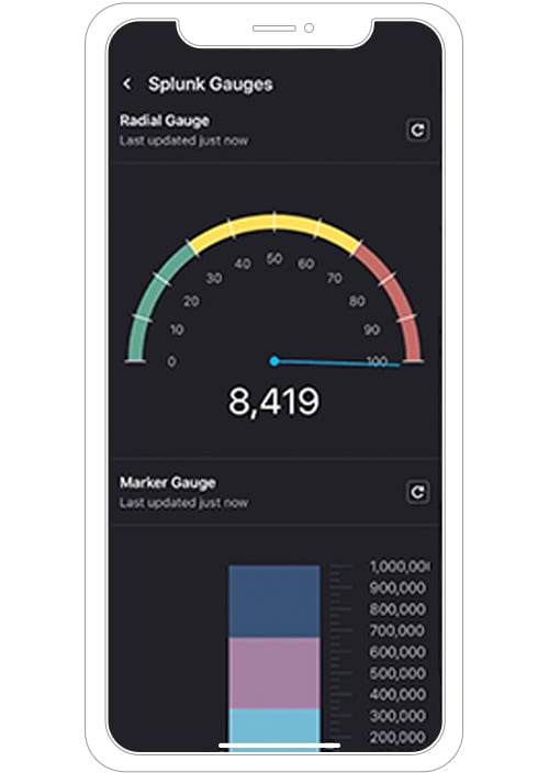 Splunk Mobile