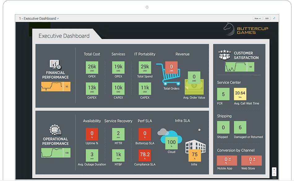 splunk software tools splunk software tools