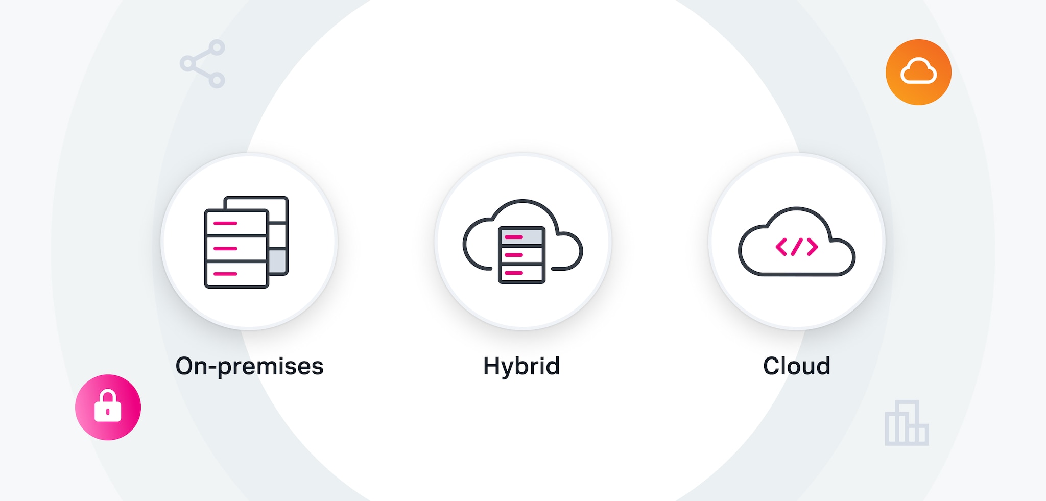 flexible-deployment-options