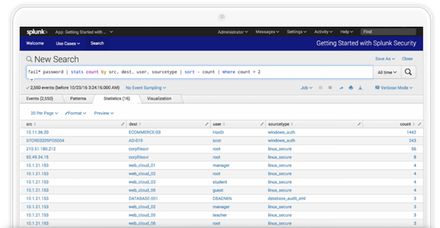 splunk login