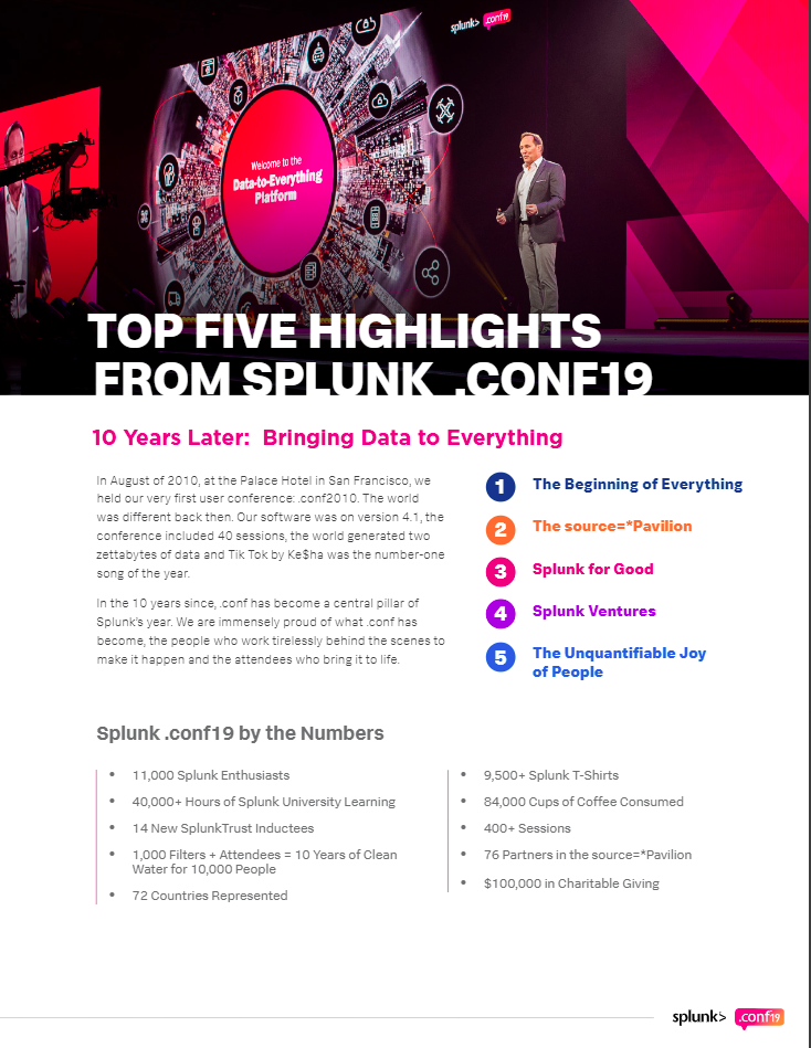 top-five-highlights-from-splunk-conf19