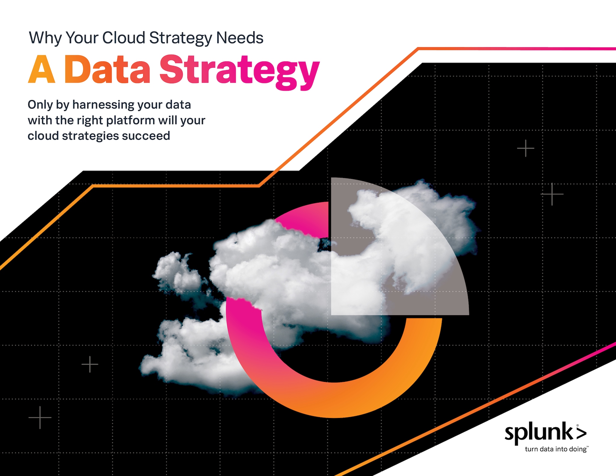 Cloud Strategy Data Strategy
