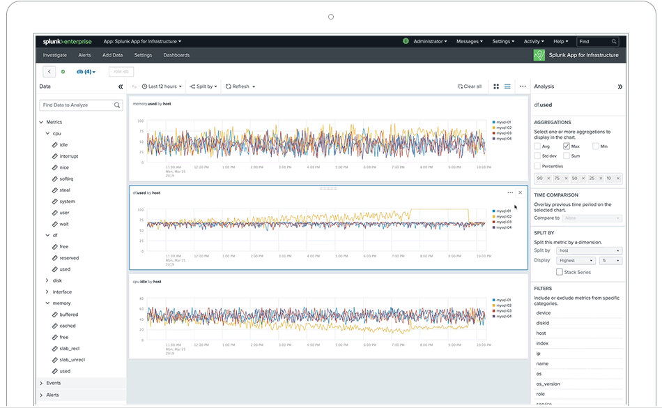 splunk group by substring splunk group by substring