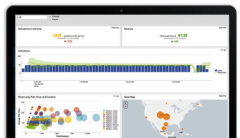 Security Log Book Template Pertamini Co