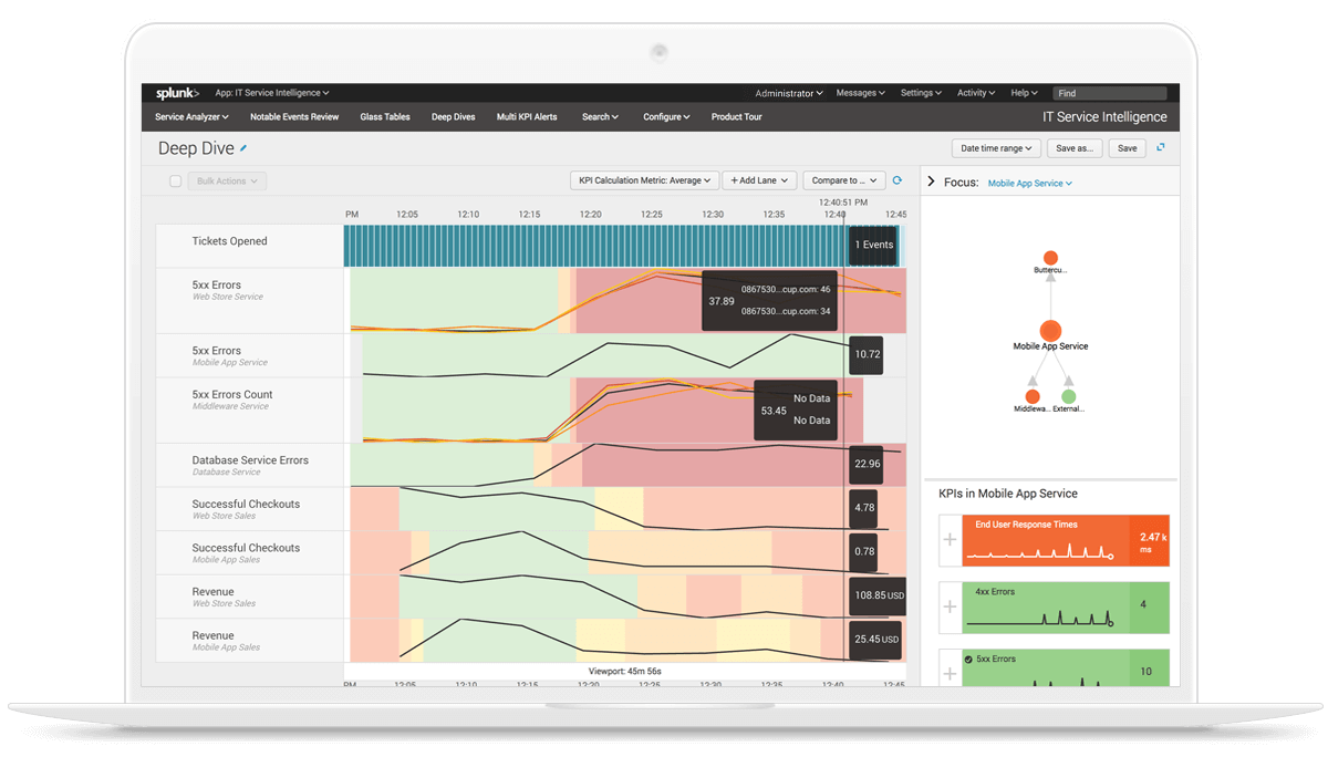 Splunk screenshot