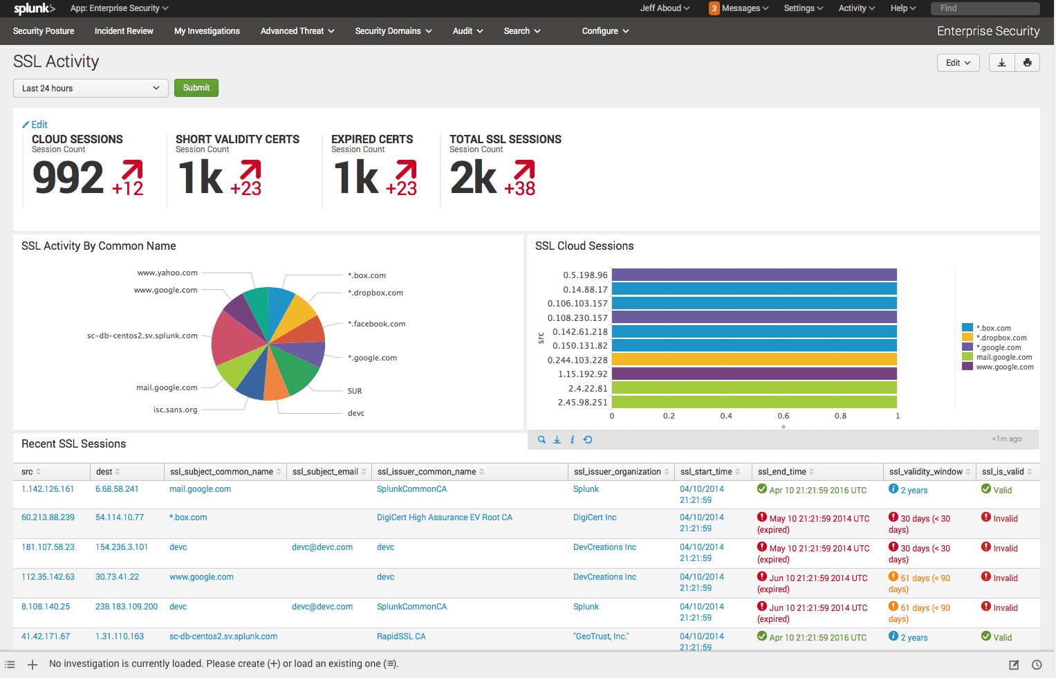 download managing pastoral