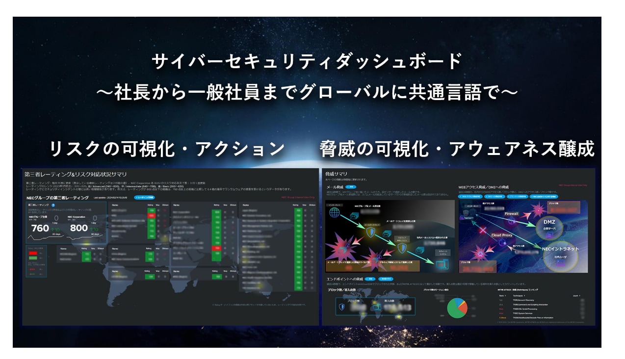 日本電気株式会社ダッシュボード