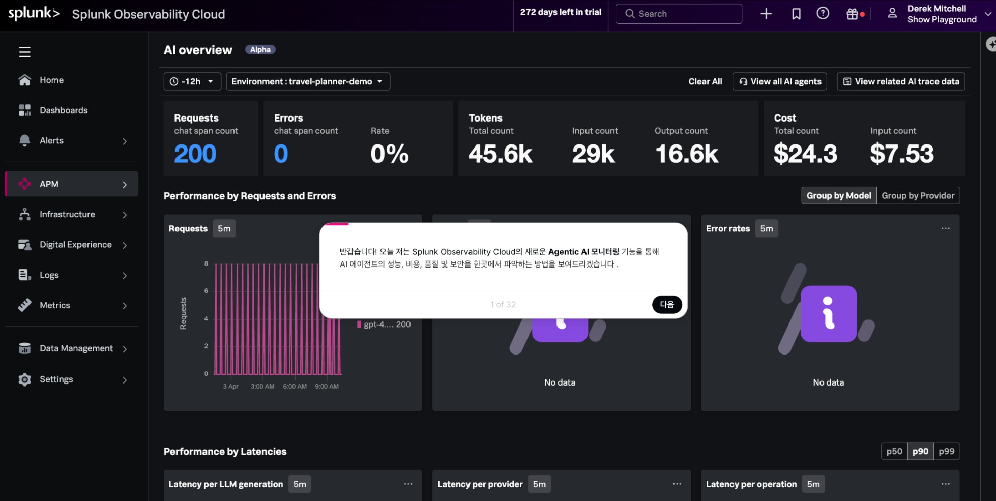 Splunk Agent Observabilityガイド付き製品ツアー