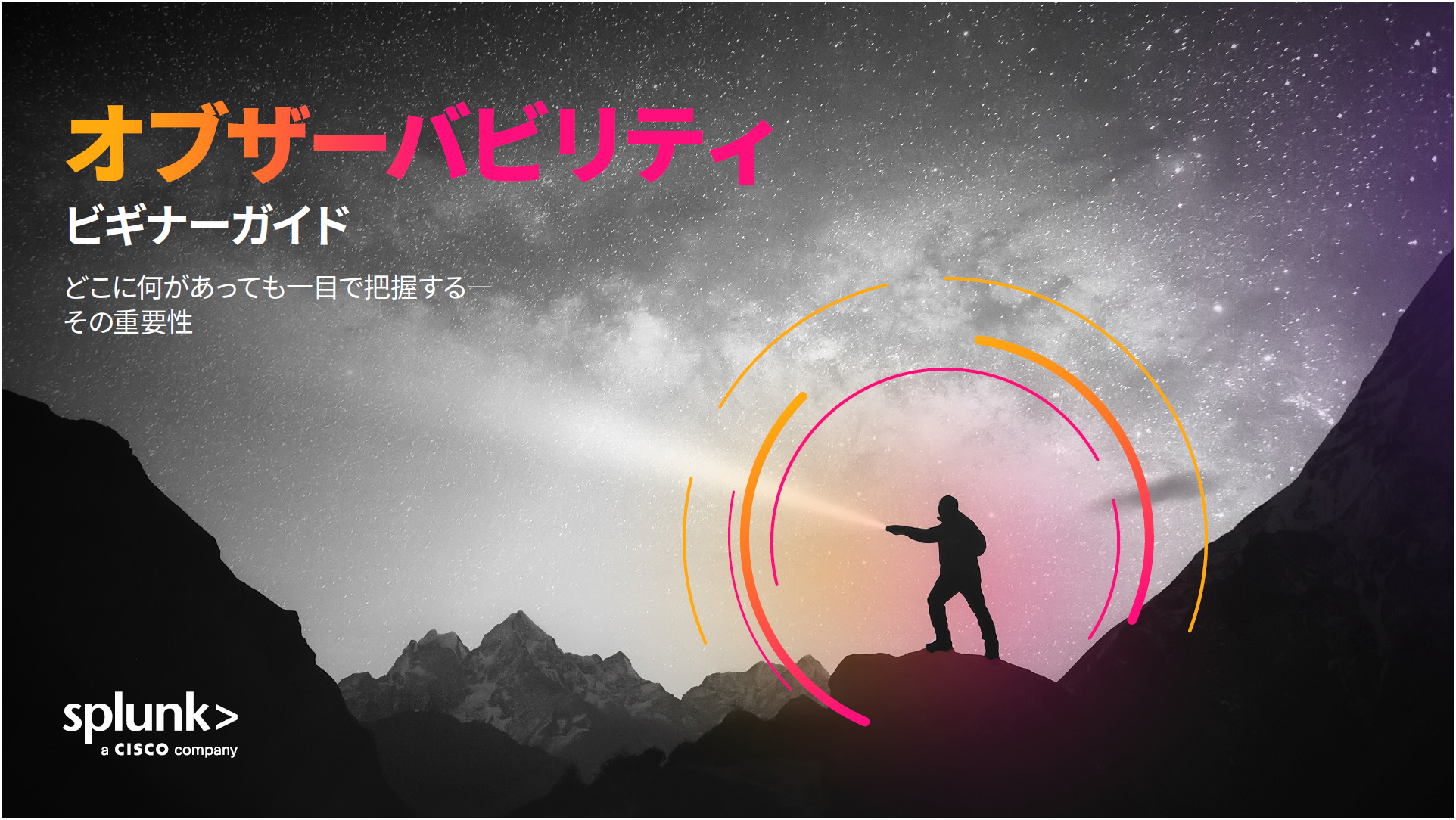 オブザーバビリティビギナーガイド