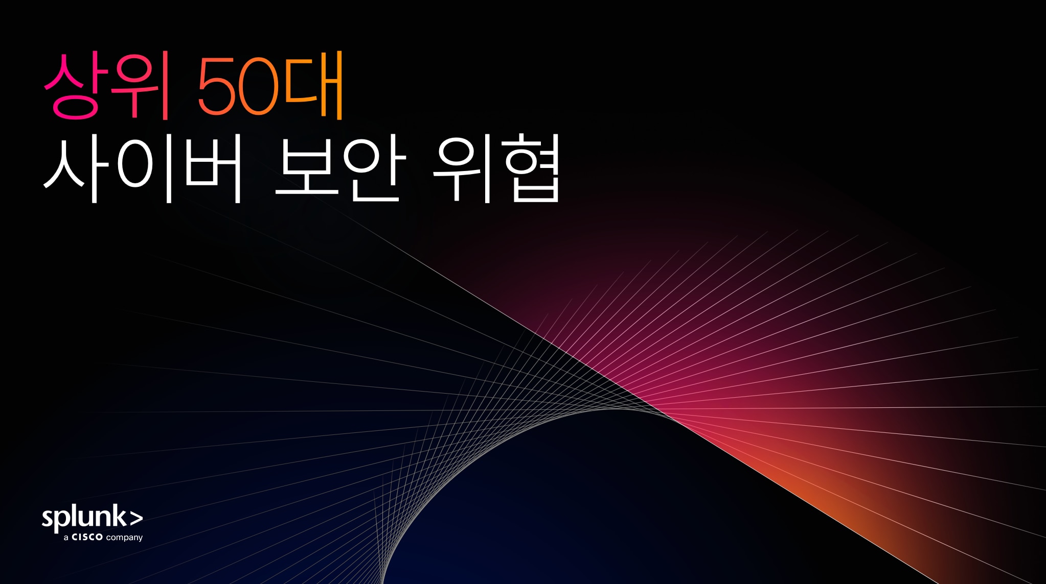 top-50-security-threats