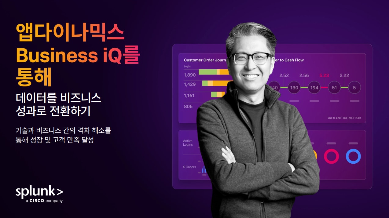AppDynamics Business iQ를 통해 데이터를 비즈니스 영향으로 전환
