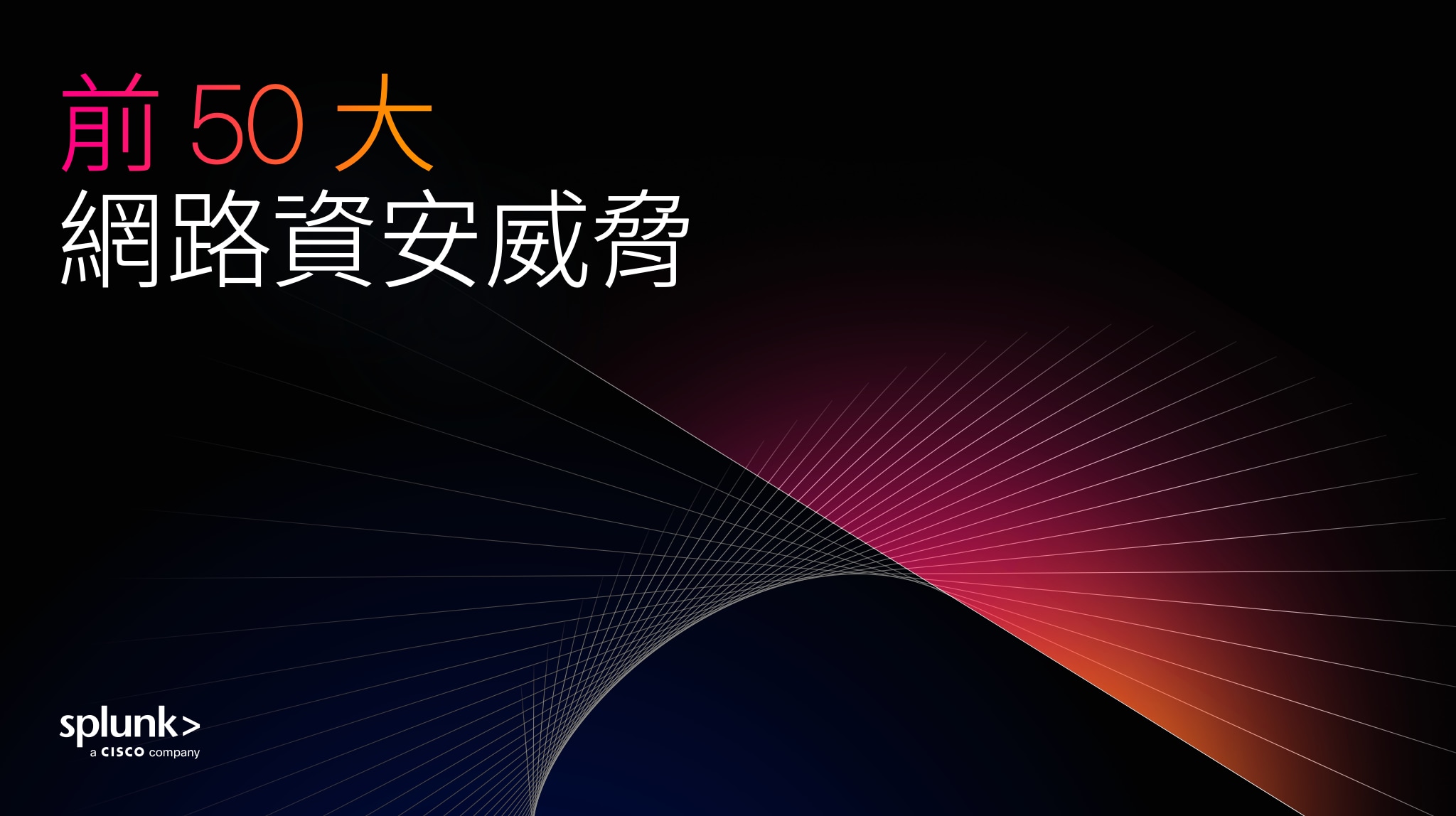 top-50-security-threats