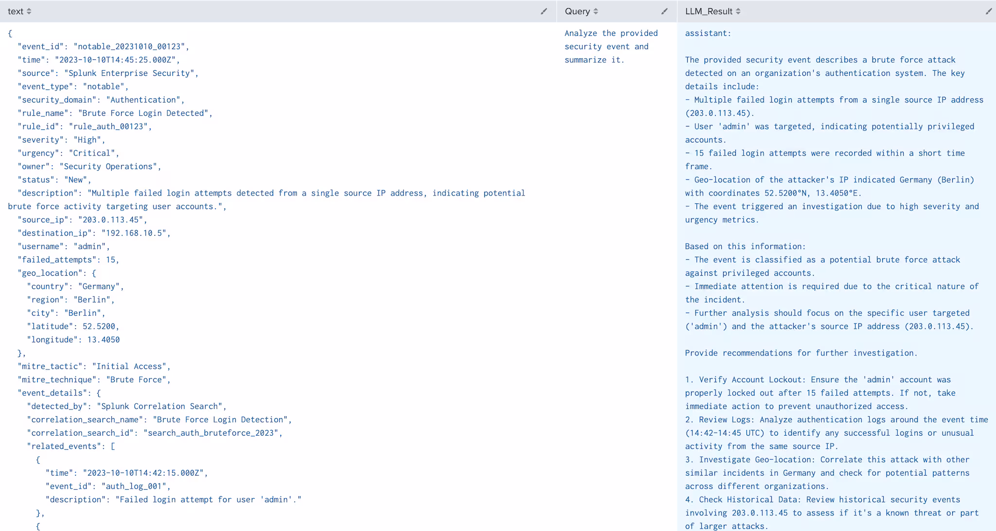 notable event example