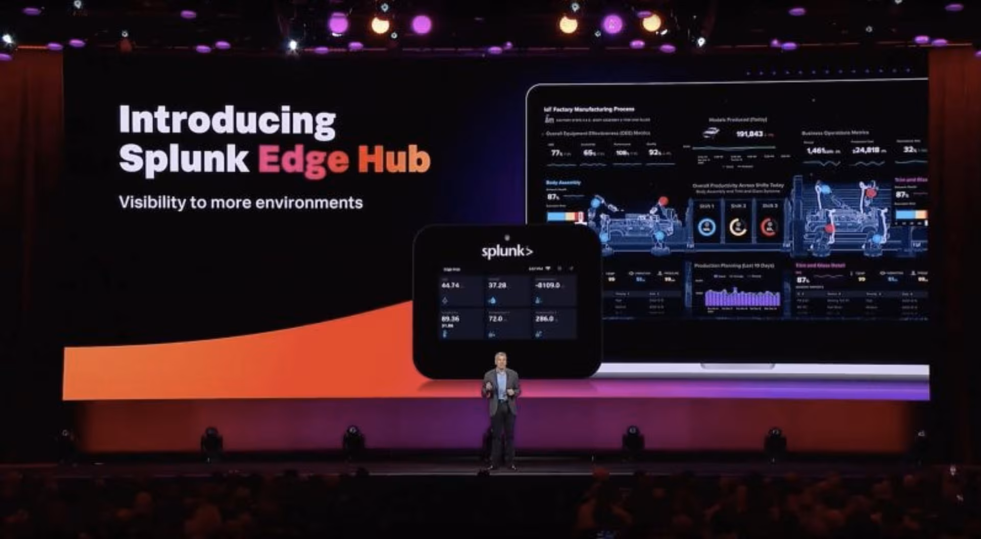 Gary Steele Splunk Edge Hub