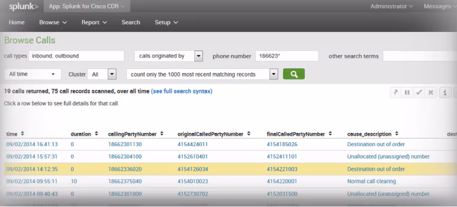 SplunkAppforCiscoCDR_Browse