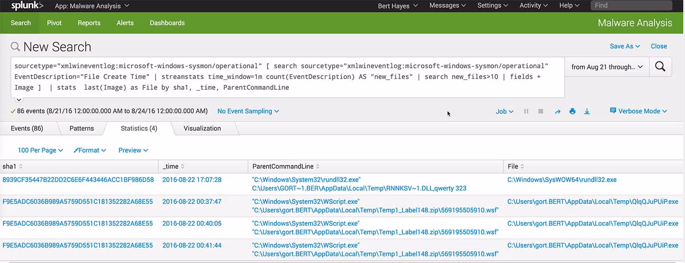 Splunk Search ransomware