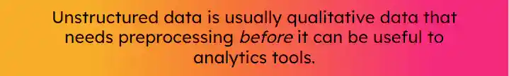 Quote that reads Unstructured data is usually qualitative data that needs preprocessing before it can be useful to analytics tools.
