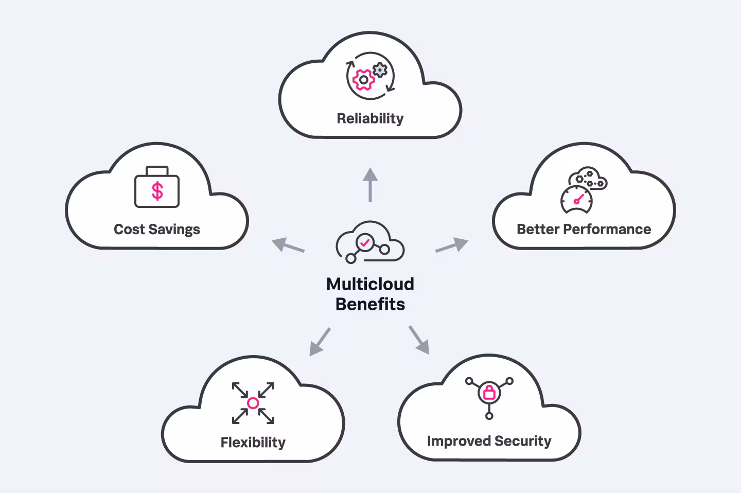 server monitoring datacenter image