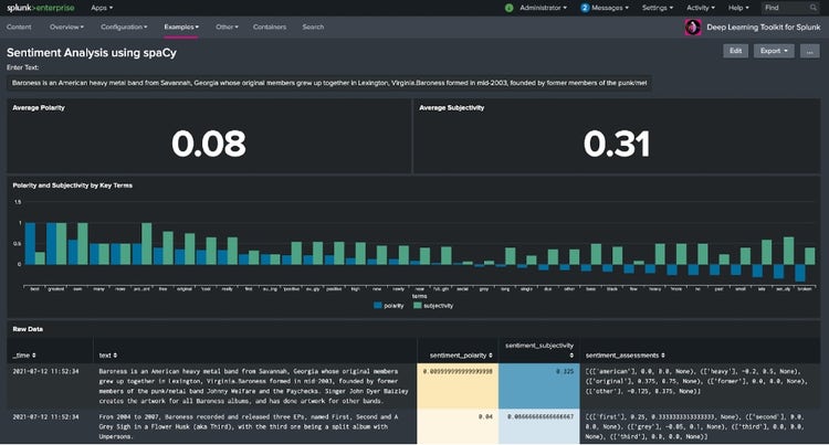 Deep Learning Toolkit 3.6 | spaCy