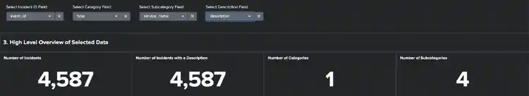 Smarter Noise Reduction in ITSI
