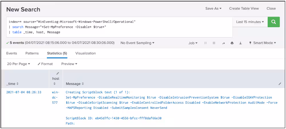 REvil ransomware attack