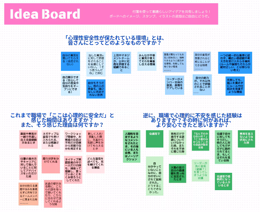 psychologically safe